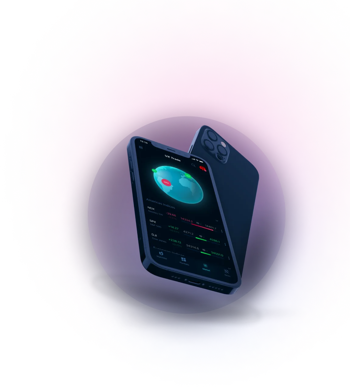 Riku Core - Hubungi kami